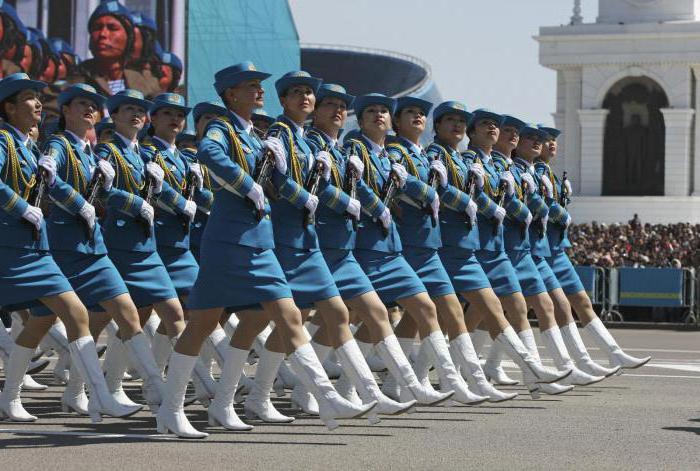 Kazachstano Tėvynės gynėjo diena 