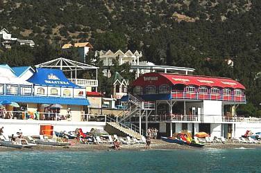 viešbučiai Kryme su privažiuoju paplūdimiu